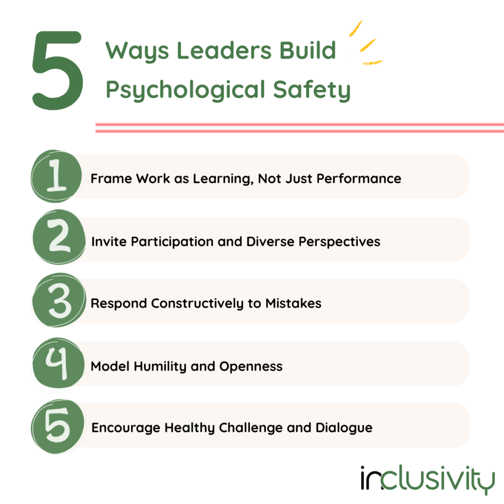 5 Leadership Behaviours