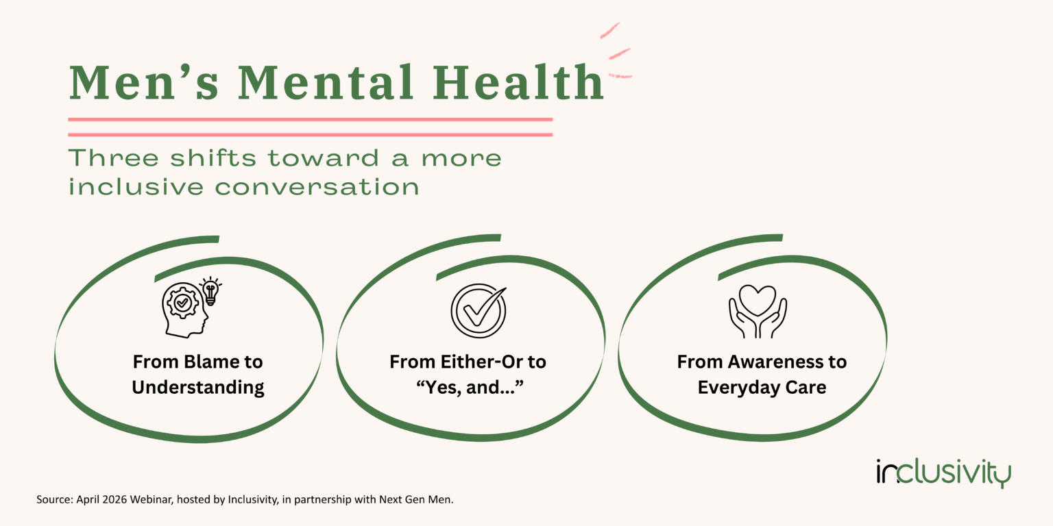 Men's Mental Health: 3 Shifts Toward Inclusive Conversations